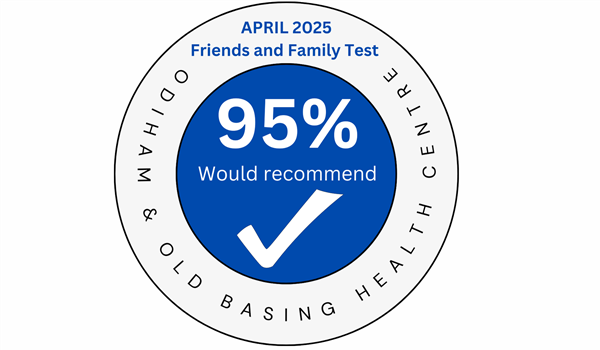 April 2025 FFT