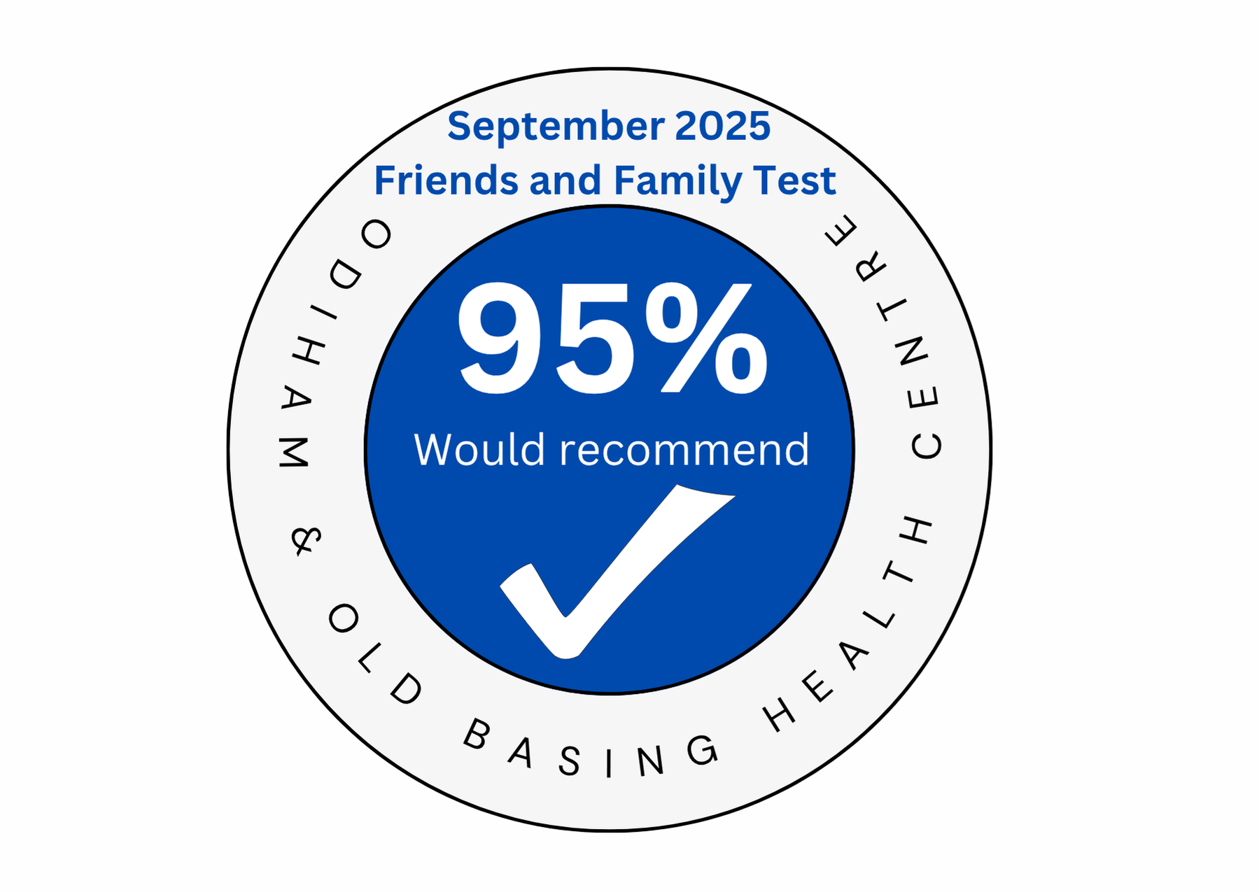 Friends and Family result for September  of 95% 